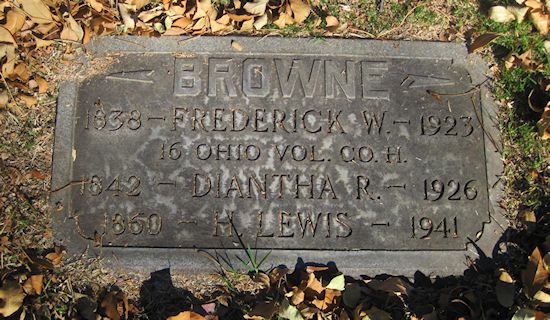 Pvt. Frederick W. Browne