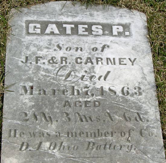 Pvt. Gates P. Carney